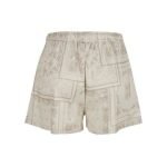 Karl Kani Signature Mesh Mini Shorts in breathable mesh fabric with a relaxed fit for modern streetwear style.
