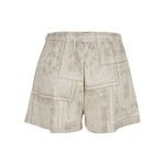 Karl Kani Signature Mesh Mini Shorts in breathable mesh fabric with a relaxed fit for modern streetwear style.